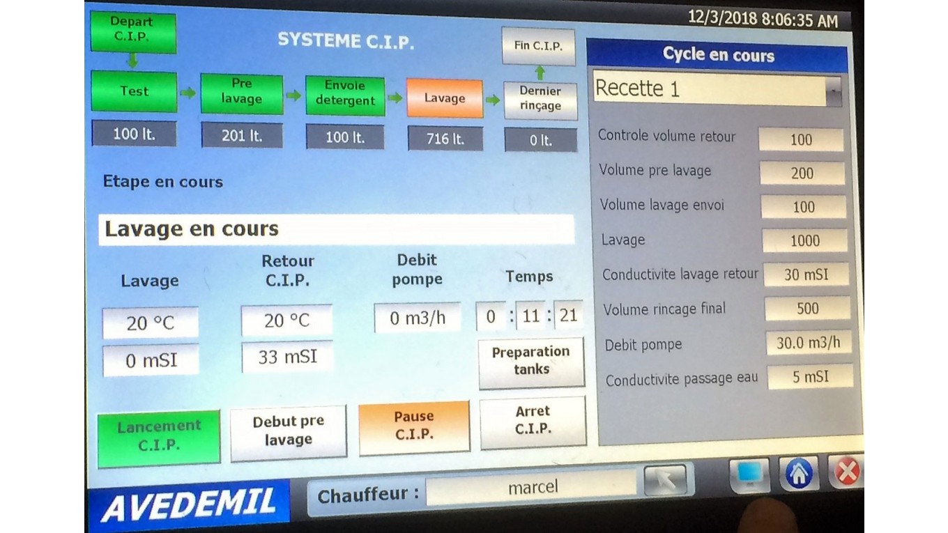 plateforme automatise avedemil