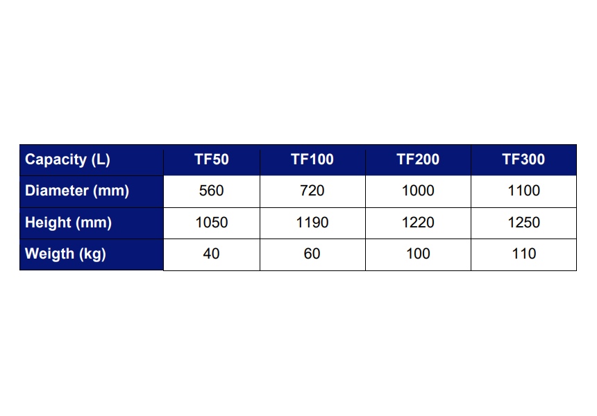 Tableau   ID68   tank de maturation