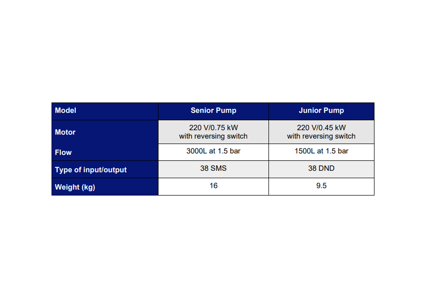 Tableau   ID8   pompe